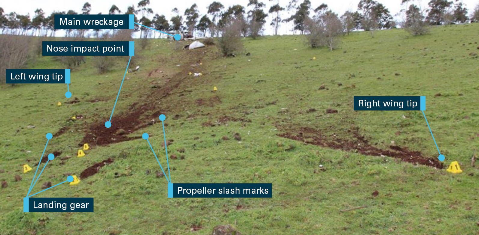 Figure 10: Overview of accident site, location of aircraft impact marks and main wreckage in the background. Source: ATSB