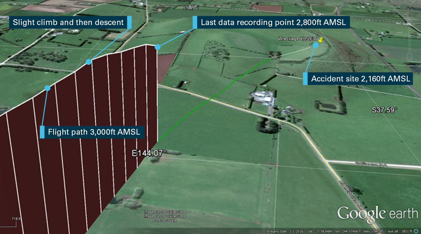 Figure 12: Recorded GPS flight track showing descent before recording ends, estimated track and impact point on Black Mount. Source: Google Earth, modified by the ATSB