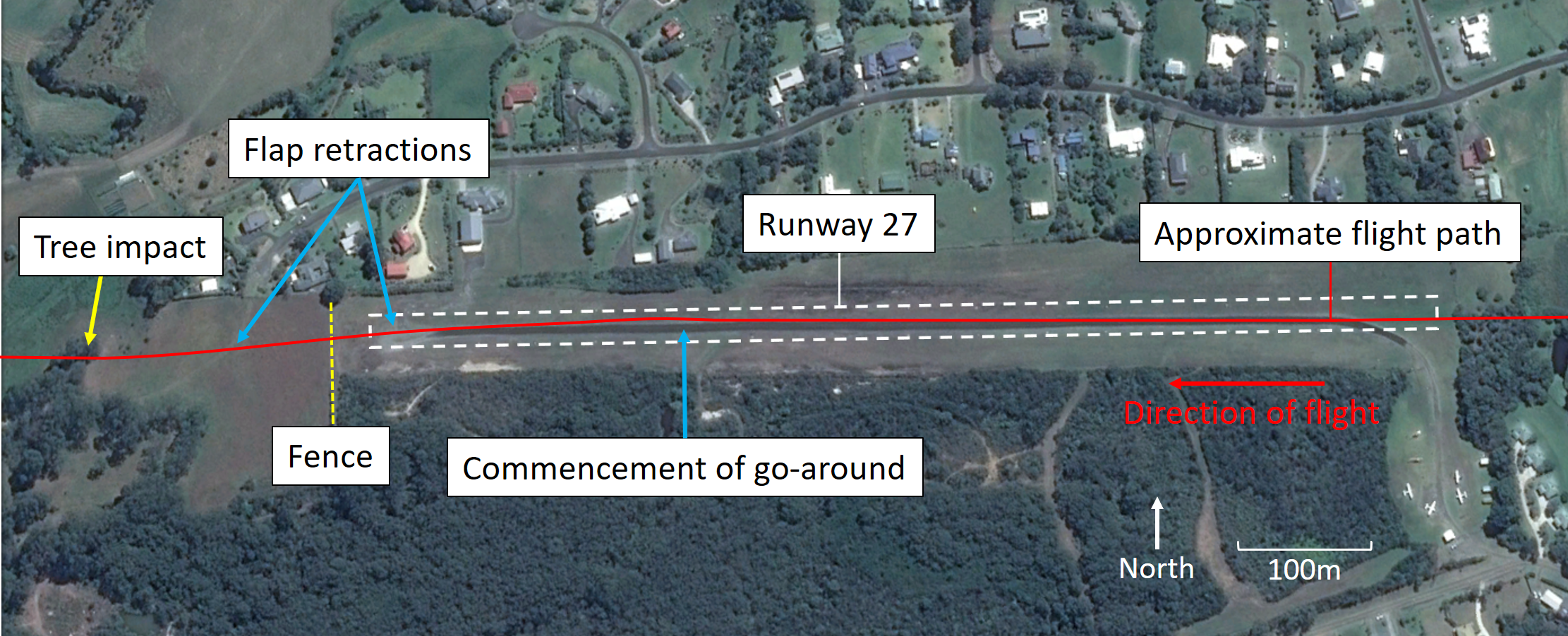 Figure 2: Overview of the attempted landing and go-around. The figure shows an overview of runway 27, approximate locations of significant events during the incident landing and go-around are annotated. Source: Google earth, annotated by ATSB