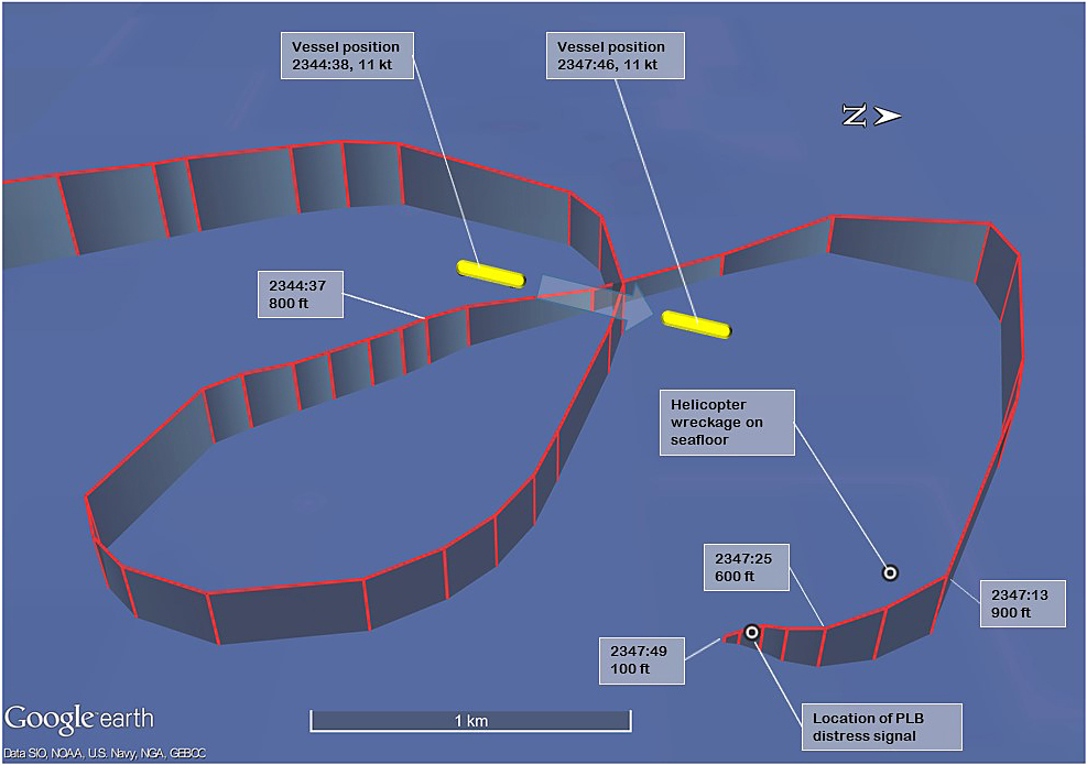 Figure 3: Ground track of the helicopter in vicinity of the departing bulk carrier. The image displays the helicopter’s ADSB ground track and pressure altitude (to the nearest 100 ft) while operating in vicinity of the departing bulk carrier. The positions of the distress signal from the PLB and the helicopter wreckage are also depicted. Note that the ADSB data points are not at regular fixed-time intervals. The vessel location was broadcast by its automatic information system (AIS).<br />
Source: Background image GoogleEarth, overlaid with FlightRadar24 ADSB data, AIS data from Pilbara Ports Authority and annotated by ATSB.