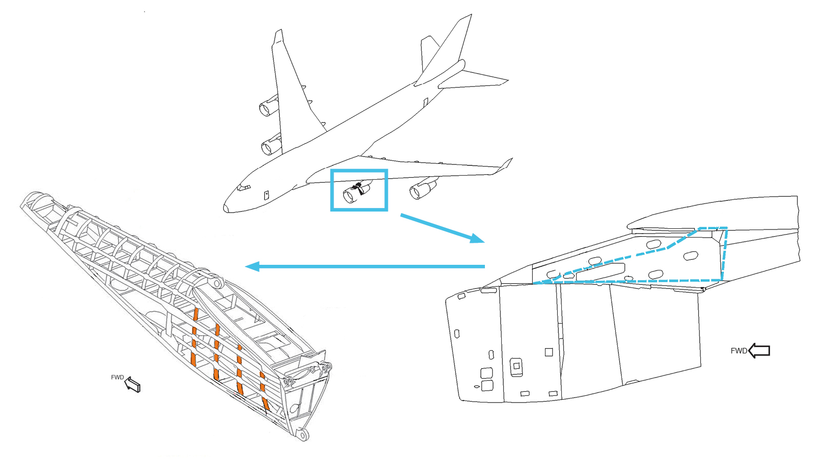 Figure 2: Boeing 747 engine pylon showing the location of the cracking (highlighted). Source: Boeing, annotated by the ATSB