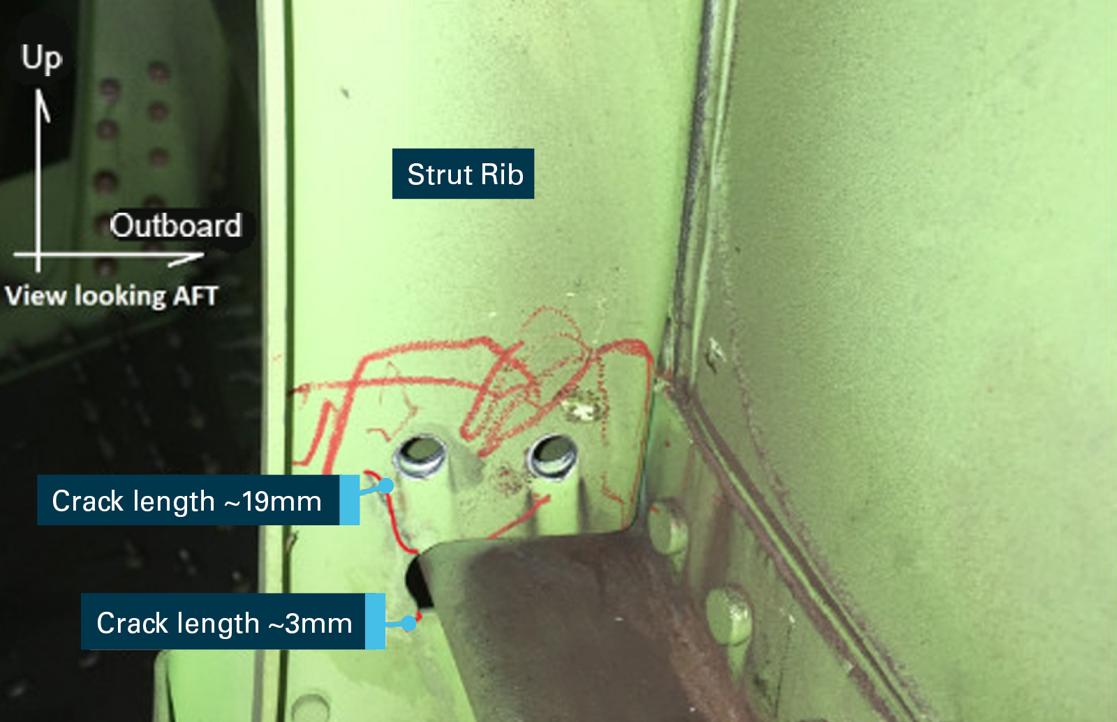 Figure 3: A strut rib in-situ within the No. 2 pylon with two cracks identified. Source: Boeing, annotated by the ATSB