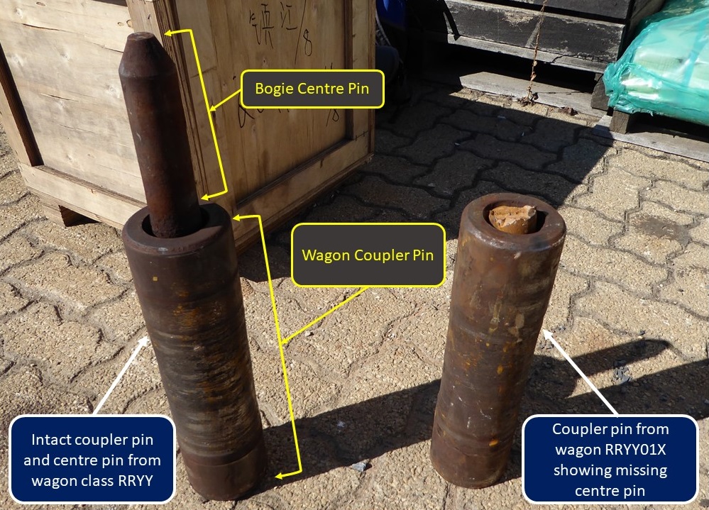 Figure 2: Coupler Pin and Centre Bogie Pin from RRYY class wagon. Source: ATSB Annotated.