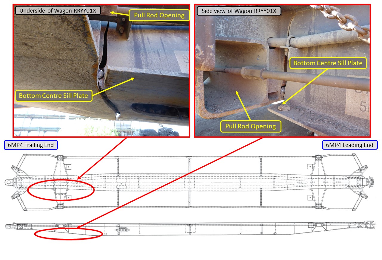 Figure 5: Underframe cracks in platform 2 of 5-pack wagon RRYY01X.  Source: Wagon drawing - Pacific National annotated by ATSB, and photos - ATSB.