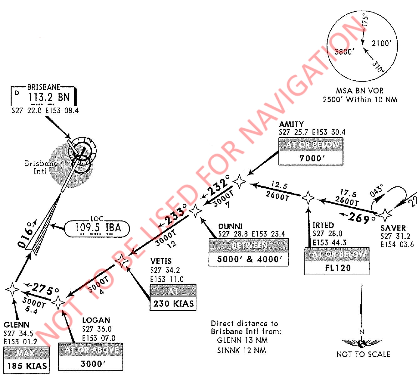 Figure 1: An extract of the Jeppesen SAVER1A chart. Source: Jeppesen, as provided by Air New Zealand