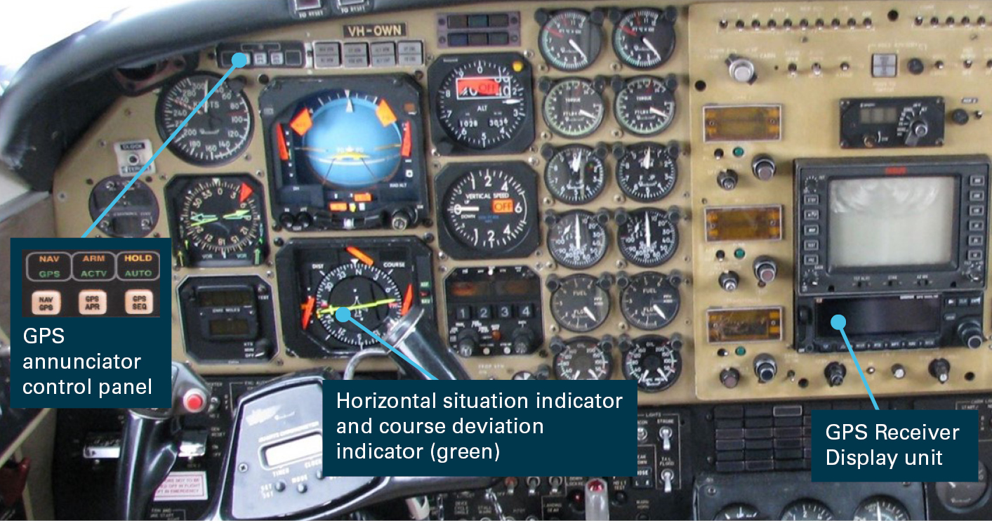 Figure 5: Cockpit instrument layout of VH‑OWN. Source: Civil Aviation Safety Authority