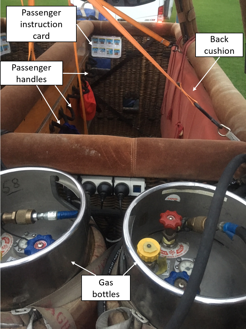 Figure 4 Interior of basket