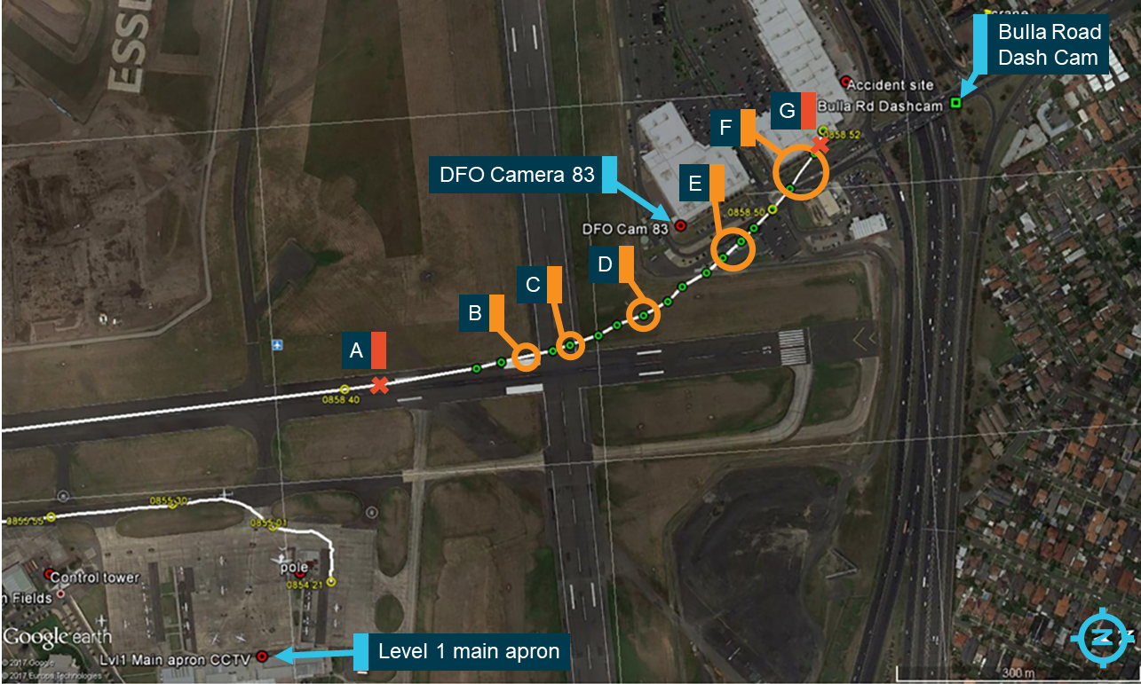 Figure 16: ZCR’s track, location of the cameras and location of ZCR in each analysed image