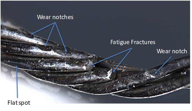 Figure 1: Wear and associated fatigue fracture of wires on the right rudder control cable. Source: ATSB