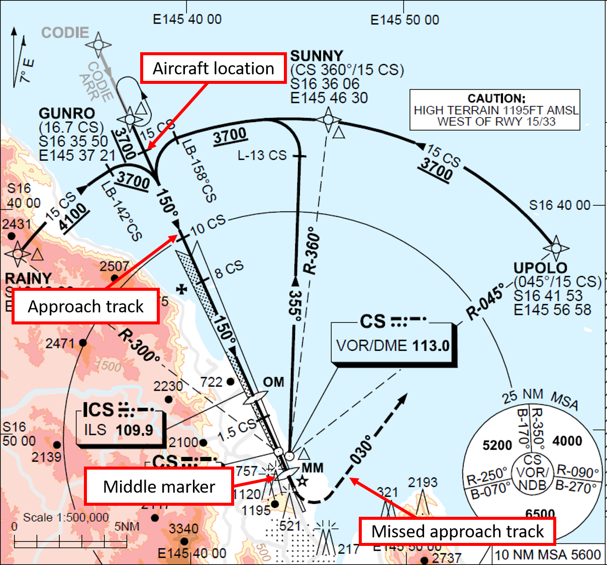 Figure 1: ILS Approach for Cairns. Source: Airservices Australia, annotated by the ATSB