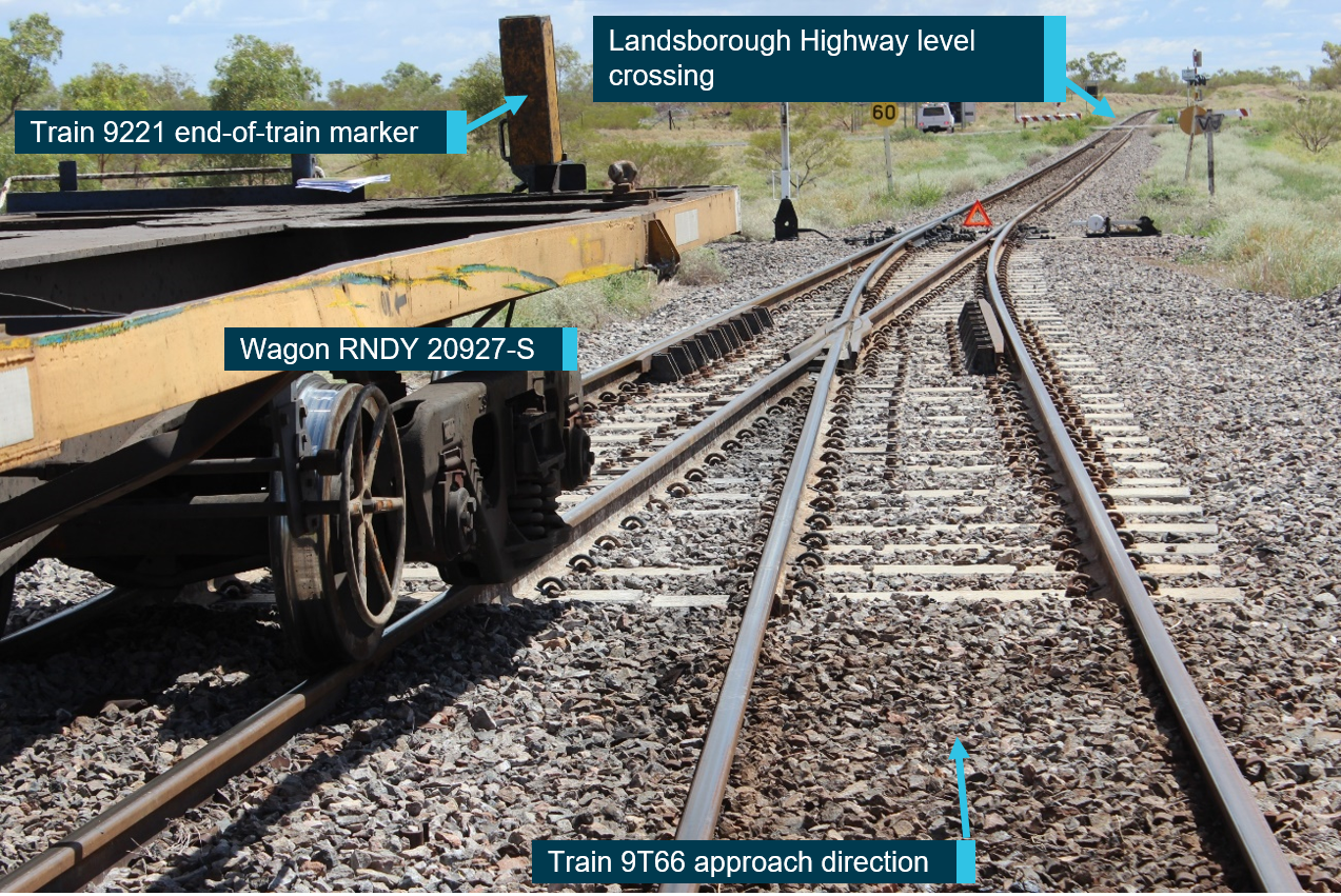 Figure 5: Stopping location of wagon RNDY 20927-S relative to the adjacent track. Image taken post collision of  the re-railing of wagon RNDY 20927 illustrating the location of the wagon relative to the adjacent track and trailable point at the Western end of the Oonoomurra crossing location. Source: Queensland Rail annotated by ATSB