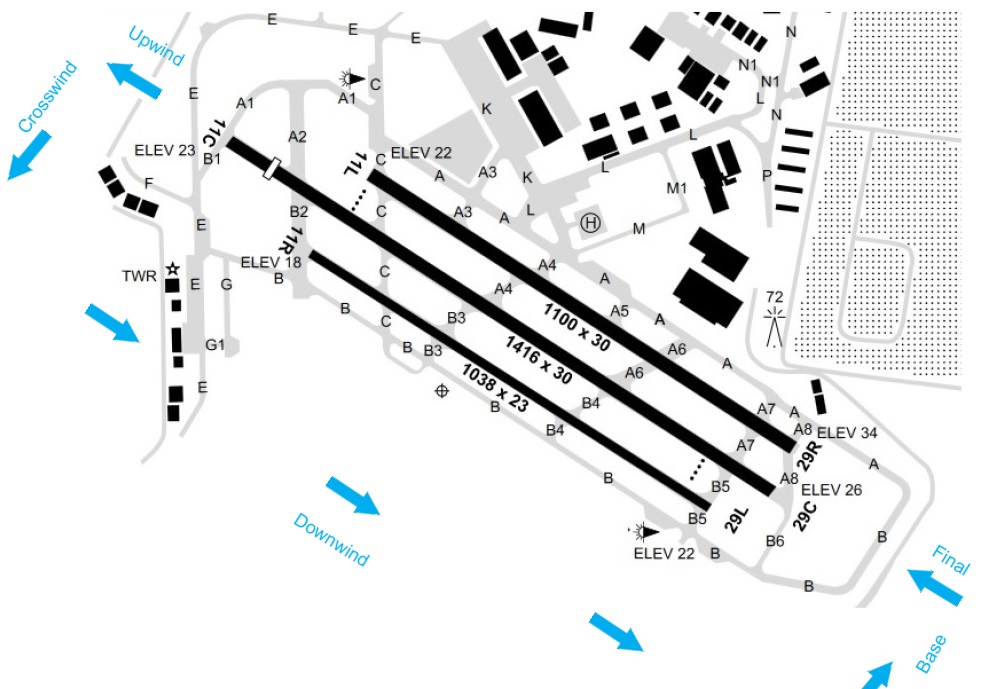 Figure 1. Bankstown runway layout with standard circuit arrows as guide only. Source: Airservices, annotated by ATSB.