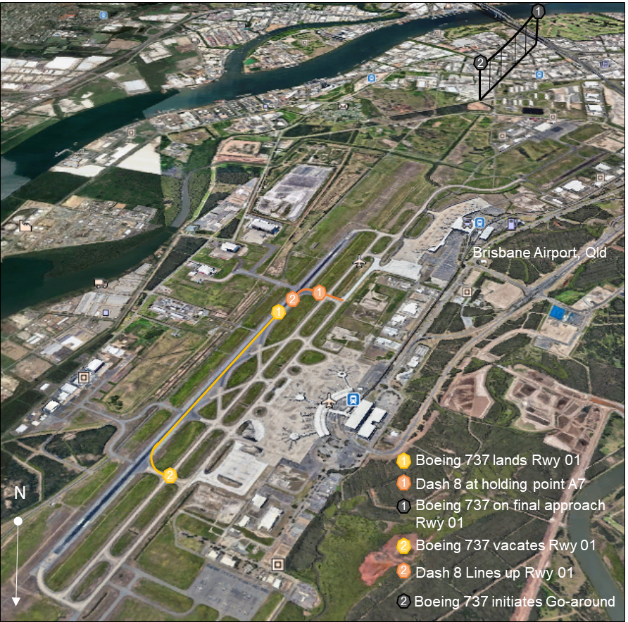 Figure 1: Sequence of events relating to aircraft movements at Brisbane Airport. Source: Background image Google Earth; annotated/modified by ATSB