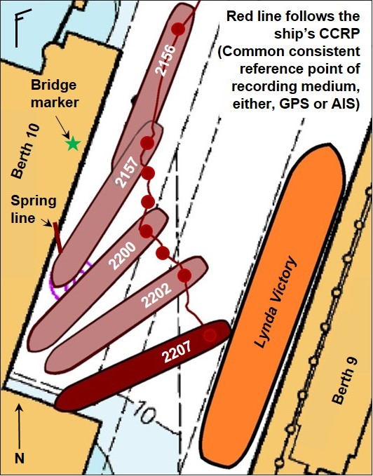 Figure 2: Madang Coast’s approach to Berth 10 showing times at each position. Source: Australian Hydrographic Service, annotated by the ATSB