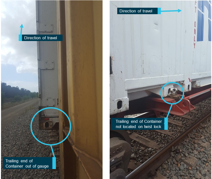 Figure 3: Out of gauge container MGCU7810161 placed on wagon PQQY50015. The left Image shows out of gauge Container MGCU7810161 on wagon PQQY50015. The right image shows the miss-located twist lock. Photos taken at Hexham siding NSW, shortly after collision. Source: SCT, annotated by ATSB.