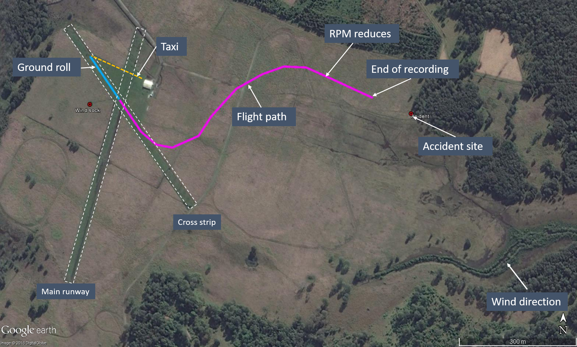 Figure 1: Flight path of the aircraft. Source:  Google Earth, modified by the ATSB. The yellow dotted line indicates the aircraft’s taxi, the blue line the ground roll and the pink the flight path, based on analysis of the on-board video recording (the recording stopped before the accident).