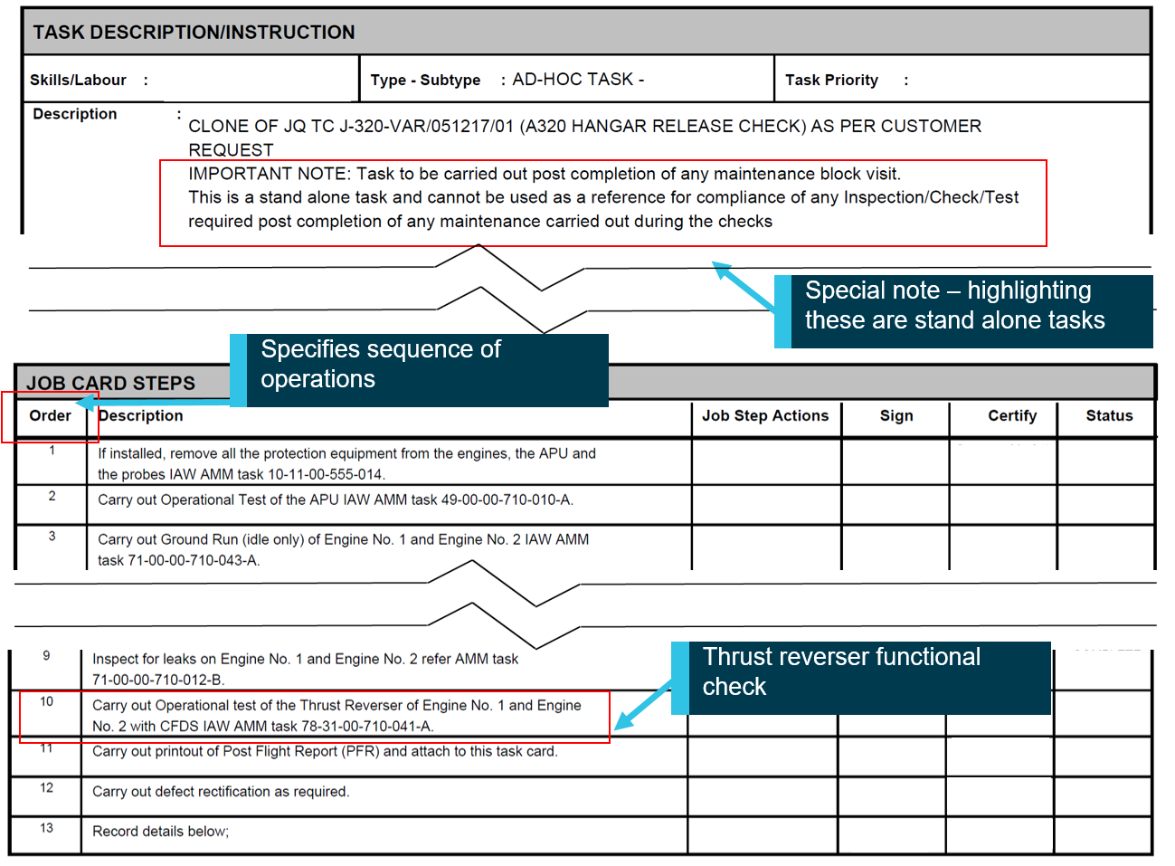 Figure 3: Operator’s task card for A320 hangar release check. Source: Operator, annotated by the ATSB