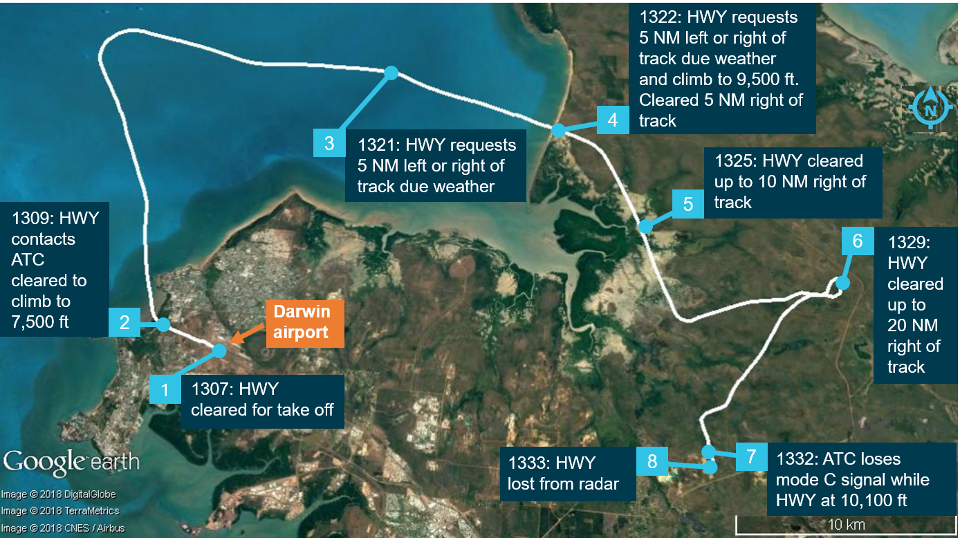 Figure 2: Aircraft track with pertinent broadcasts between HWY and ATC. Source: RAAF radar data overlaid on Google Earth, annotated by ATSB