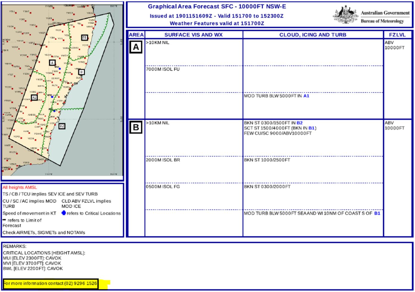 Geographical Area Forecast (GAF) with highlighted contact details