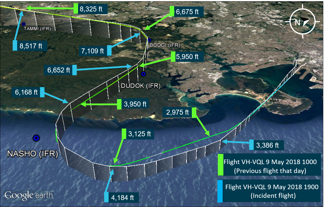 Figure 3: VH-VQL comparative approach to Sydney Airport, RIVET TWO STAR 34L. Source: Google earth, modified by ATSB