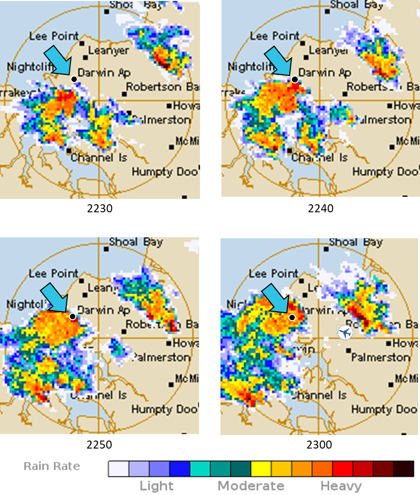 Figure 5: Ground-based radar images showing rainfall near Darwin Airport (blue arrow) during the approach, with the aircraft’s position at 2300 indicated by an aircraft symbol. Image shows heavy rain approaching Darwin Airport from the south-east over a period of 30 minutes, and arriving at the airport while VH VUI approached. The tan circle has a 20 km (10.8 NM) radius. Note that the picture displayed on the aircraft’s weather radar would not be the same. Source: Bureau of Meteorology, modified by ATSB