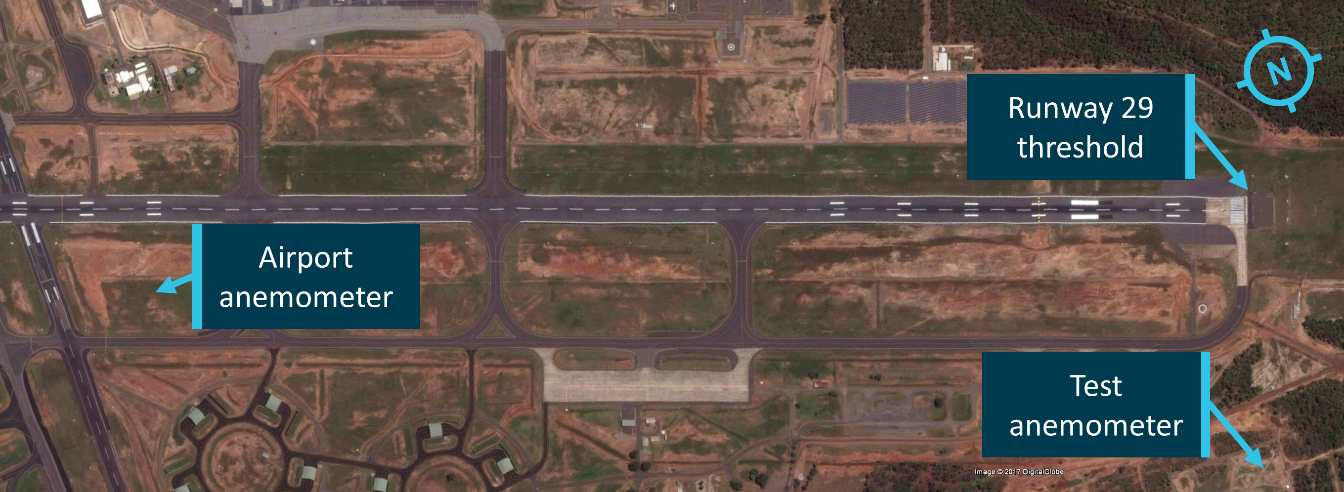 Figure 6: Location of anemometers at Darwin Airport. Image shows the primary anemometer’s location near the centre of the airport and the second (test) anemometer near the runway 29 threshold. Source:  ATSB / Google Earth