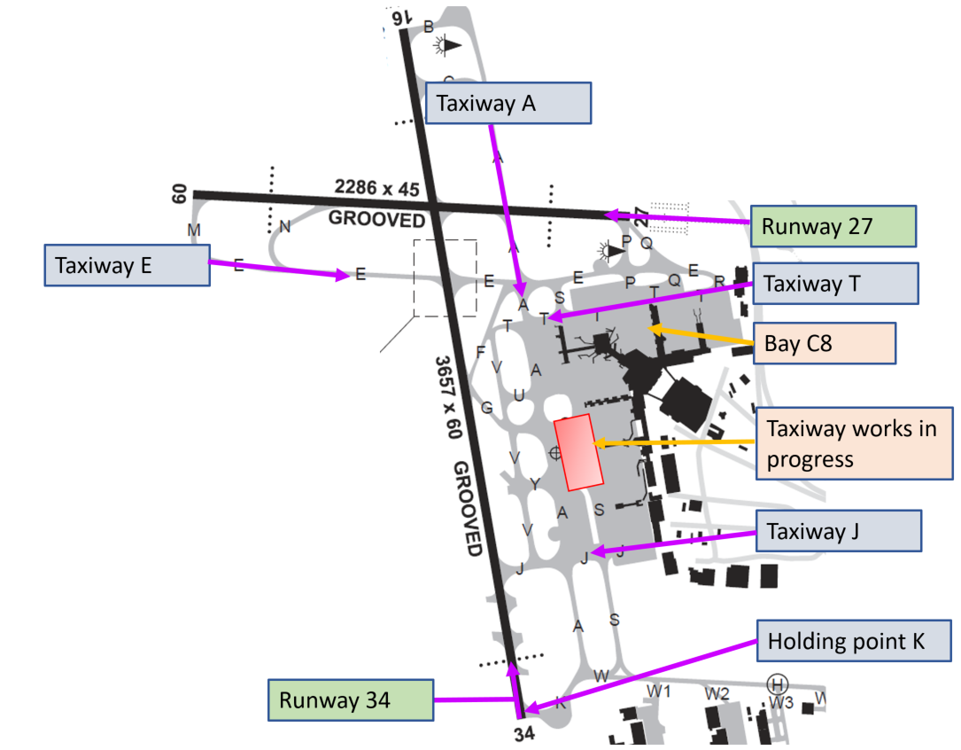 Figure 1: Melbourne Airport apron, taxiways and runways