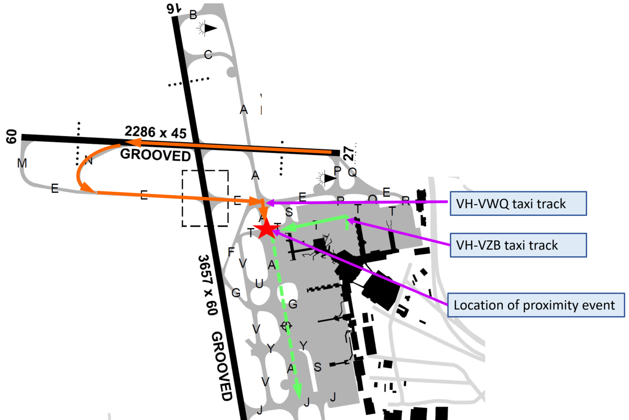 Figure 2: Airport diagram showing aircraft tracks