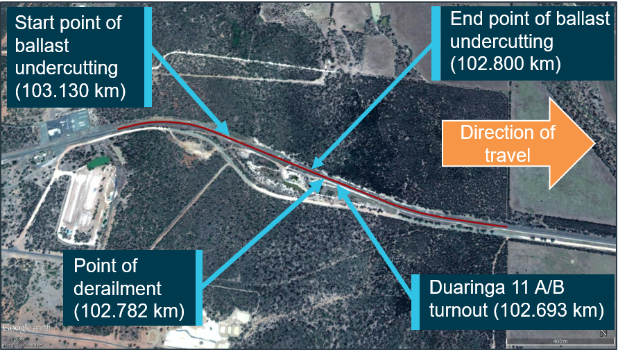 Figure 1: Position of train EF01 after the derailment, and area of ballast undercutting on the Duaringa to Aroona down line. Source: Google Earth annotated by ATSB