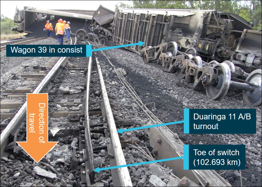 Figure 3: Looking back towards the point of derailment over the damaged 11 A/B turnout.  Source: ATSB