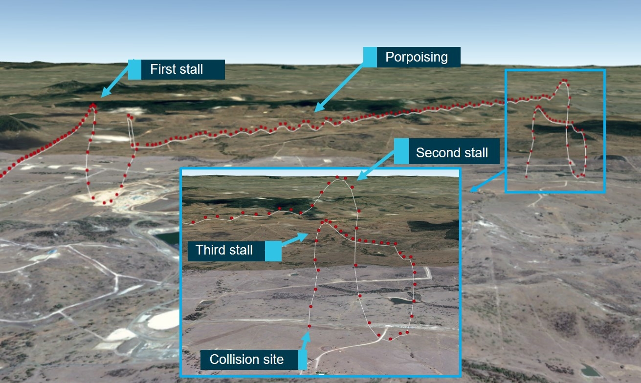 Figure 2: X200 flight profile. Source: Insitu Pacific and Google Earth, modified by the ATSB