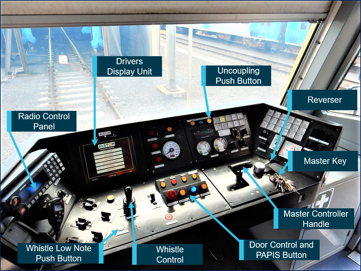 Figure 4: Master Controller Panel. Source: Chief Investigator, Transport Safety (Vic)