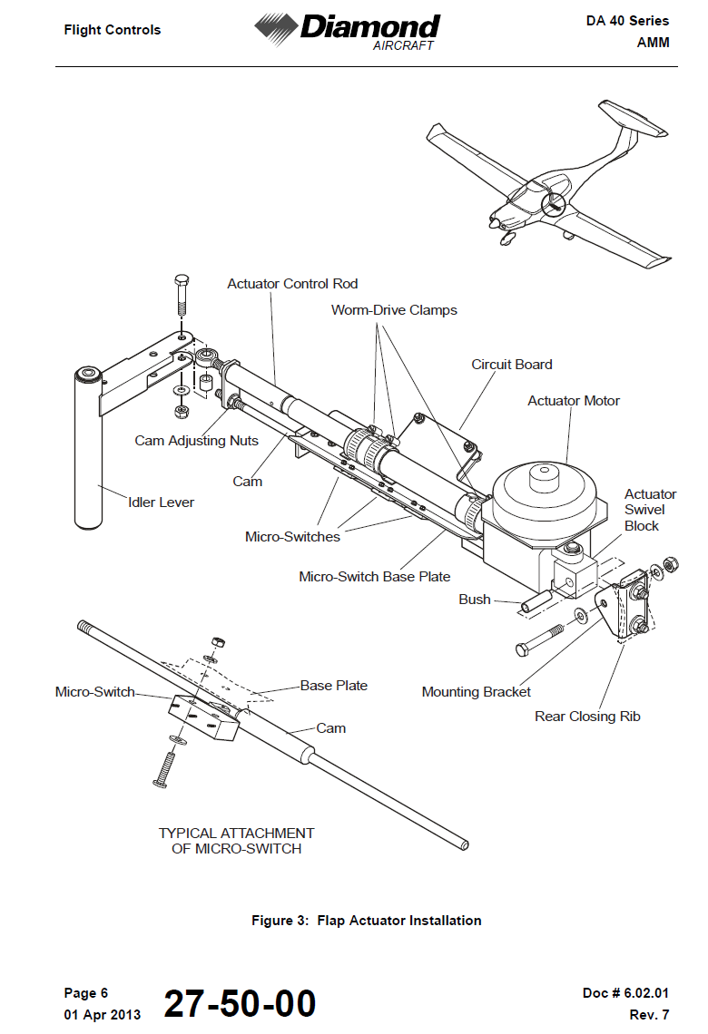 Flap actuator installation