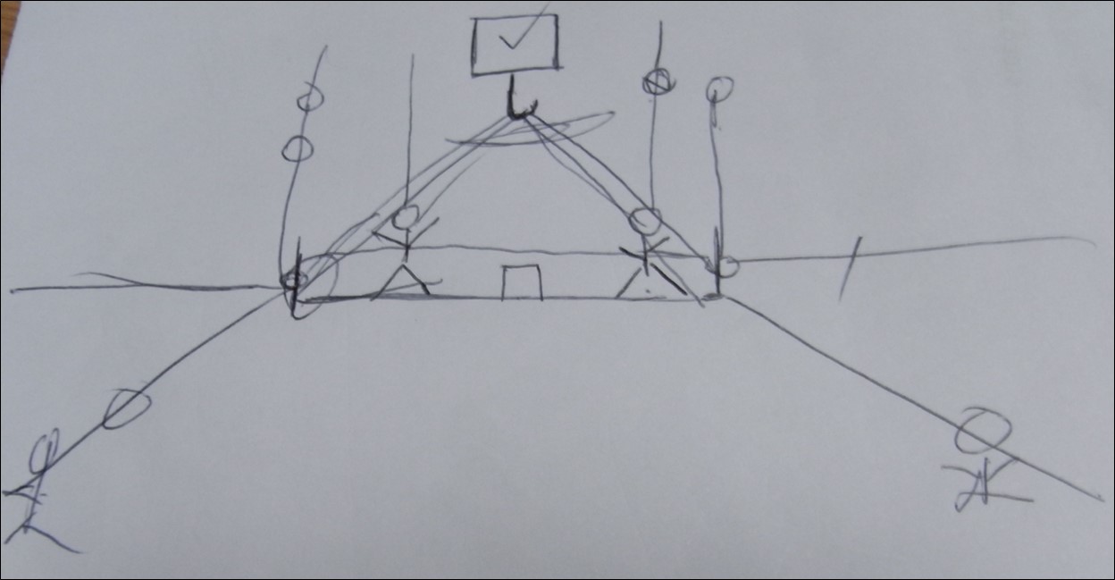 Figure 3: Hand‑drawn sketch of the work plan. Source: Berge Bulk