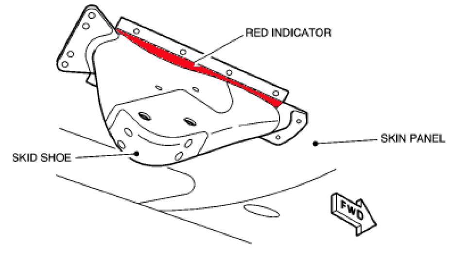 Figure 5: Tail skid limit stroke detector. Source: Operator