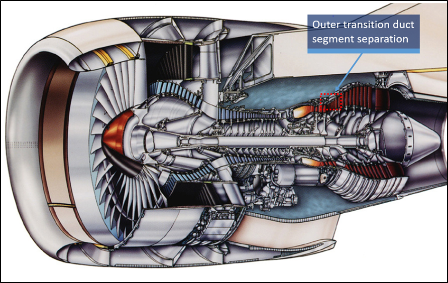 Pratt & Whitney PW4170 gas turbine engine. Source: Pratt & Whitney, modified by the ATSB