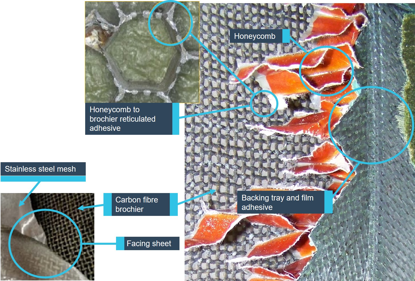 Figure 6: Damaged acoustic panel showing construction and honeycomb to brochier bond elements. Source: ATSB