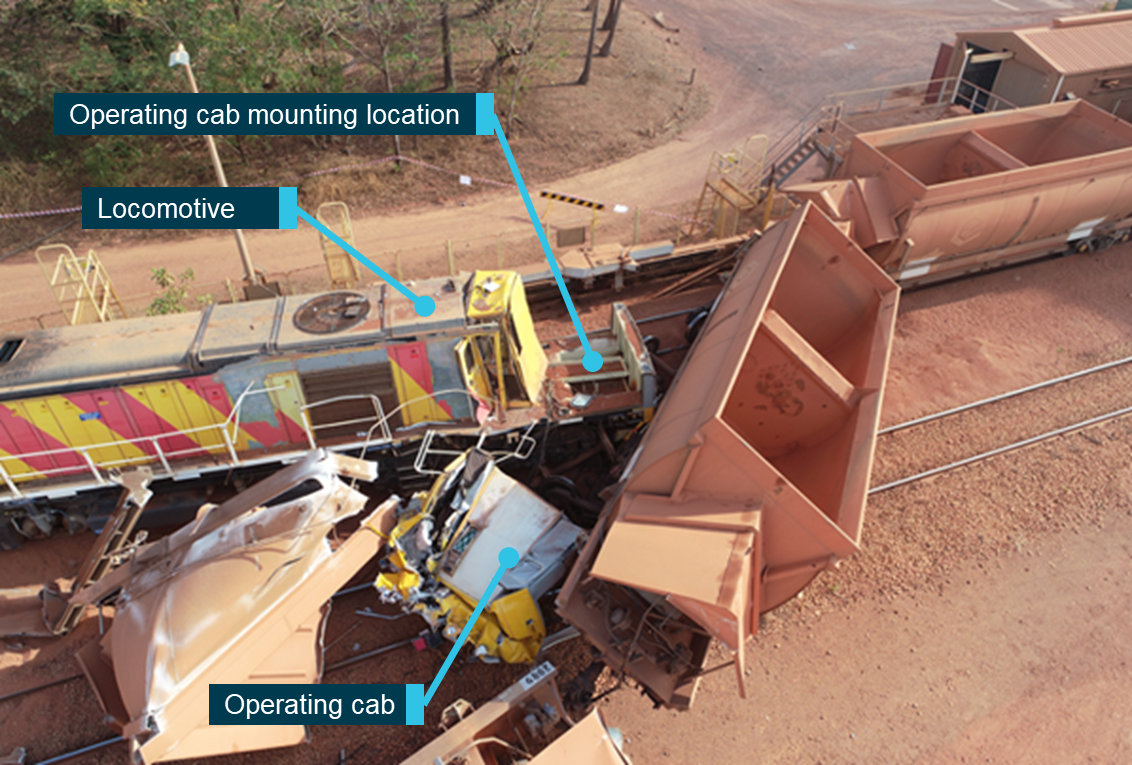 Figure 1: Train collision at Andoom loading point. Source Rio Tinto.