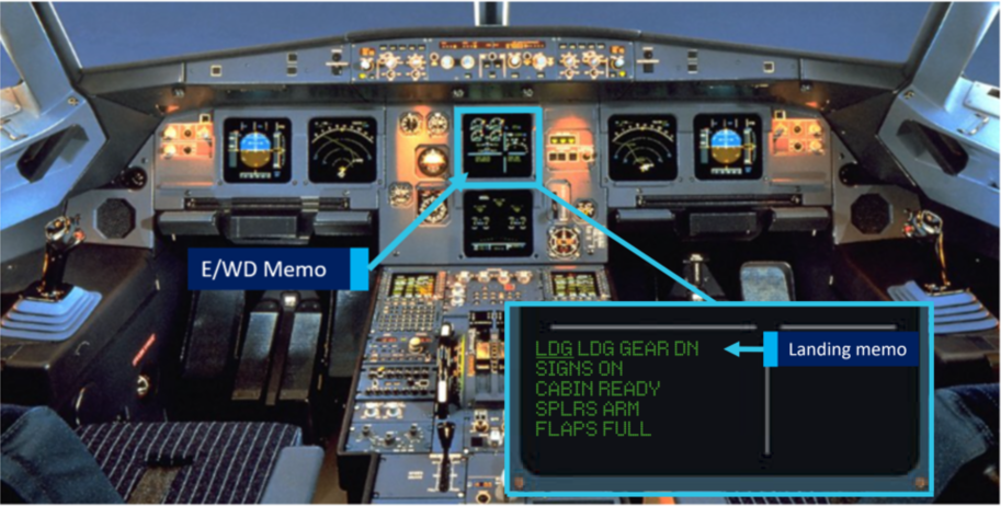 Figure 3: Airbus A320 flight deck and E/WD landing memo. Source: Airbus modified by ATSB.