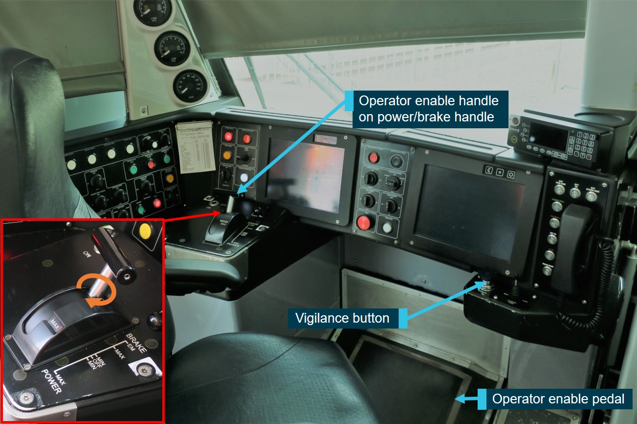 Figure 11: Driver safety systems.<br />
This figure shows the location of the driver safety systems on A42. The insert shows the power / brake handle and the twist grip which acts as part of the operator enable system.<br />
Source: ATSB