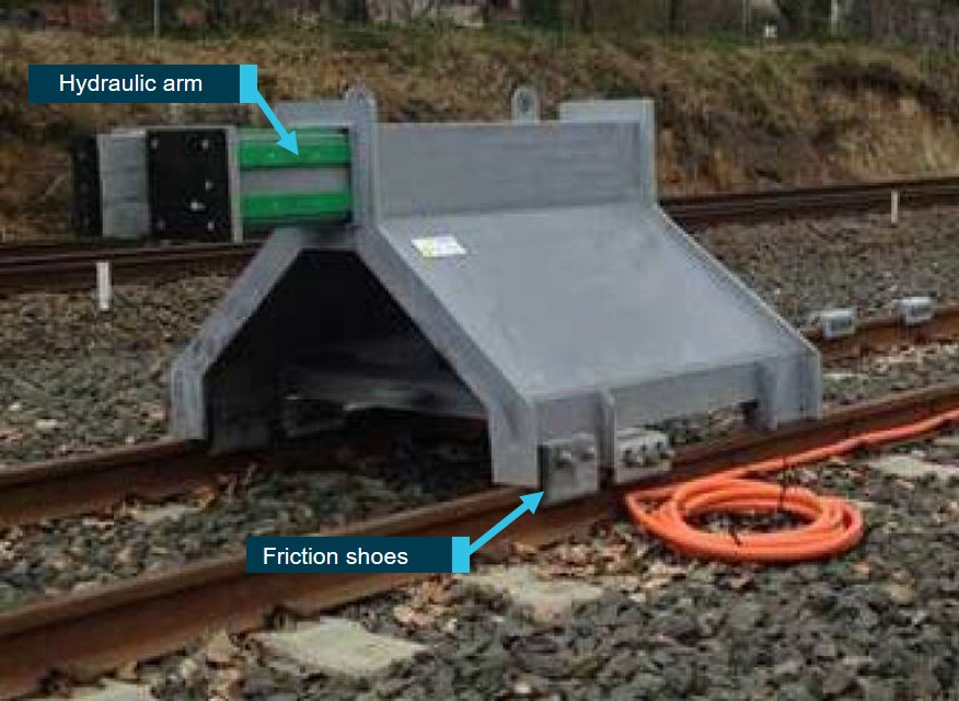 Figure 17: Combination hydraulic and friction buffer stop.<br />
This figure shows an energy-absorbing combination of hydraulic and friction buffer stop. It has friction shoes designed to stop or slow the train upon impact. The front of the buffer stop has a hydraulic arm with a rubber face coupling arrangement.<br />
Source: TfNSW with annotations by ATSB