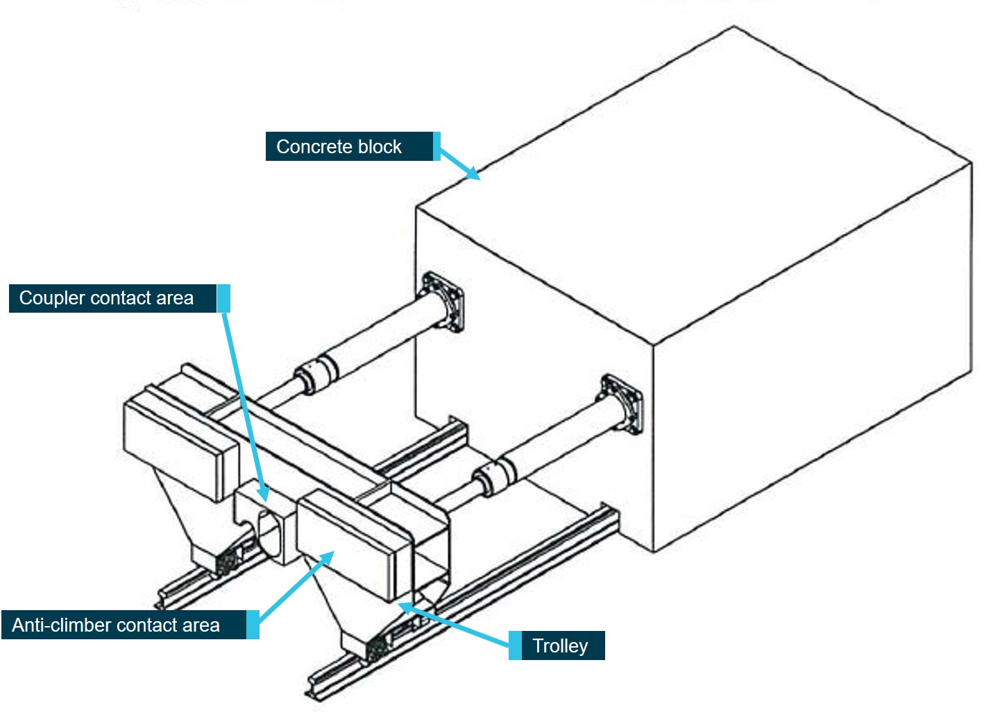 Figure 19: Redesigned buffer stop.<br />
This diagram shows the design for an energy-absorbing hydraulic buffer stop that was the basis for the replacement buffer stop at Richmond.<br />
Source: Sydney Trains with annotations by ATSB