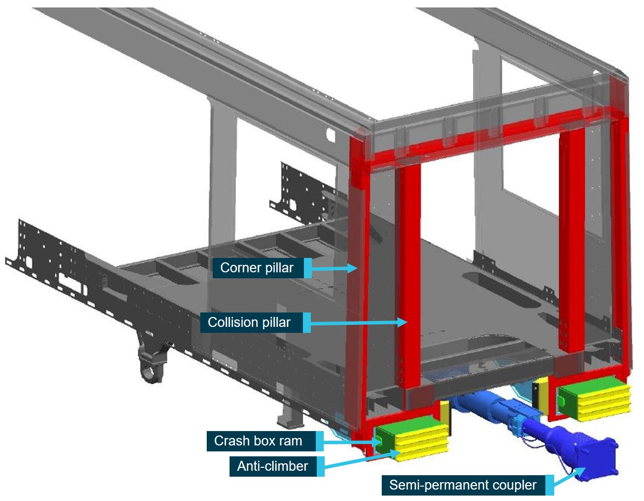 Figure 23: CEMS parts on intercar end of A-set driving car.<br />
This figure shows the parts of the crash energy management system on the intercar end of the driving car of an A-set.<br />
Source: Downer with annotations by ATSB