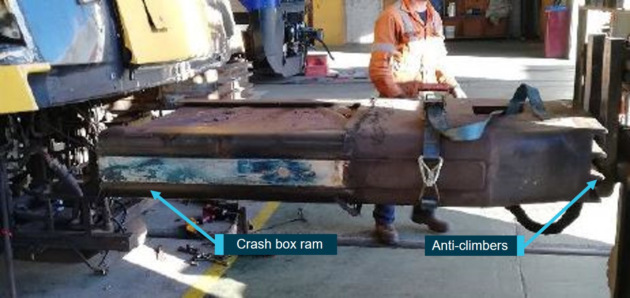 Figure 27: Crash box ram from left side of A42 leading car.<br />
This figure shows the crash box ram being removed from A42. This ram did not activate during the collision as the contact area on the anti-climbers was at the side of the crash box on the radius of the outside corner of the anti-climber teeth. The anti-climber teeth fractured or sustained plastic flow under the extreme contact pressure and lost the force on the front of the crash box.<br />
Source: Downer with annotations by ATSB