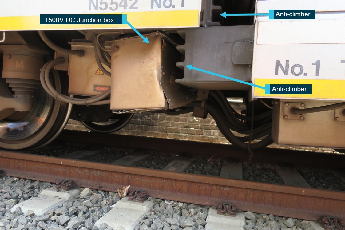 Figure 29: Anti-climber into junction box. This figure shows the No. 1 end of motor car N5542 overriding the No. 1 end of trailer car T6542, between the third and fourth cars. The anti-climber has damaged the 1500V DC junction box.<br />
Source: ATSB