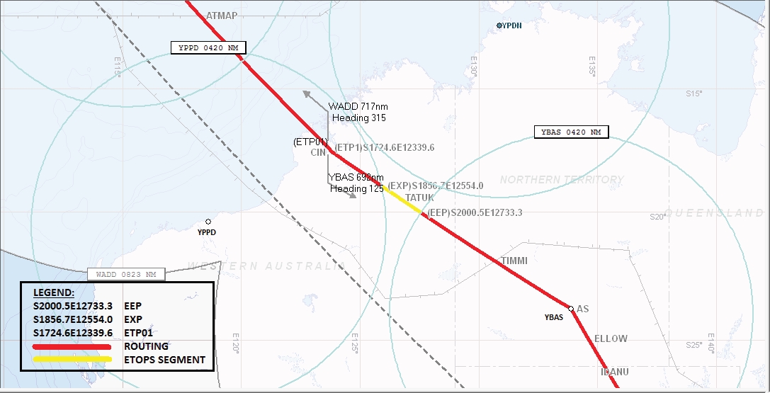 Figure 6: The ETOPS segment, EEP and EXP.<br />
Source: AirAsia X.