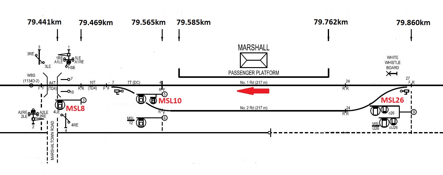 Figure 3: Extract of signalling diagram at Marshall Railway Station. The diagram is based on the signalling diagram covering Marshall Railway Station. Key features are retained to show the location of signals MSL26, MSL 10 and MSL8 in relation to the station platform and Marshalltown Road level crossing.