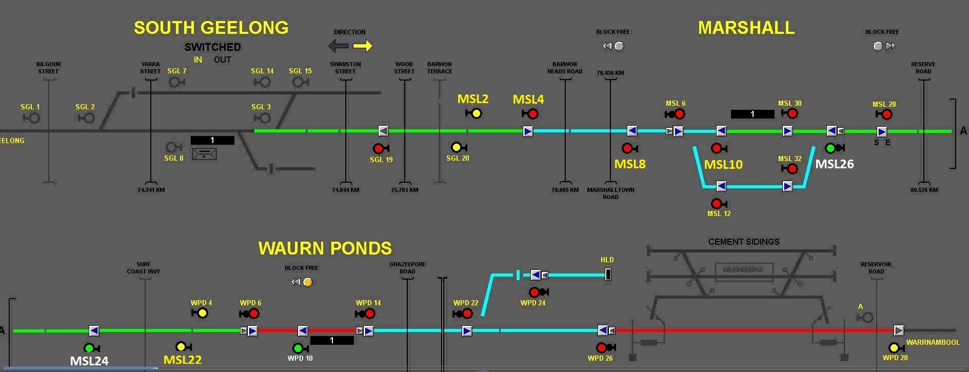 Figure 6: Snapshot of VDU after train 7750 had departed Waurn Ponds. The route for train 8865 (the Melbourne to Warrnambool) was set through to MSL4 but the train had not yet been detected in the section beyond South Geelong. The status of signals and points at Marshall remained unchanged.