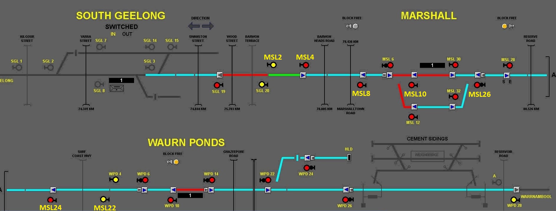 Figure 7: Snapshot of VDU when train 7750 was passing Marshall Railway Station.<br />
Train 7750 had passed MSL24 and MSL 26, and the train was in the track sections adjacent to the Marshall Railway Station and beyond MSL10, but not yet past MSL8. The Warrnambool-bound train 8865 was in the section up to Distant signal MSL2, and had a route set  towards Marshall, but not beyond signal MSL 4 which was at Stop.