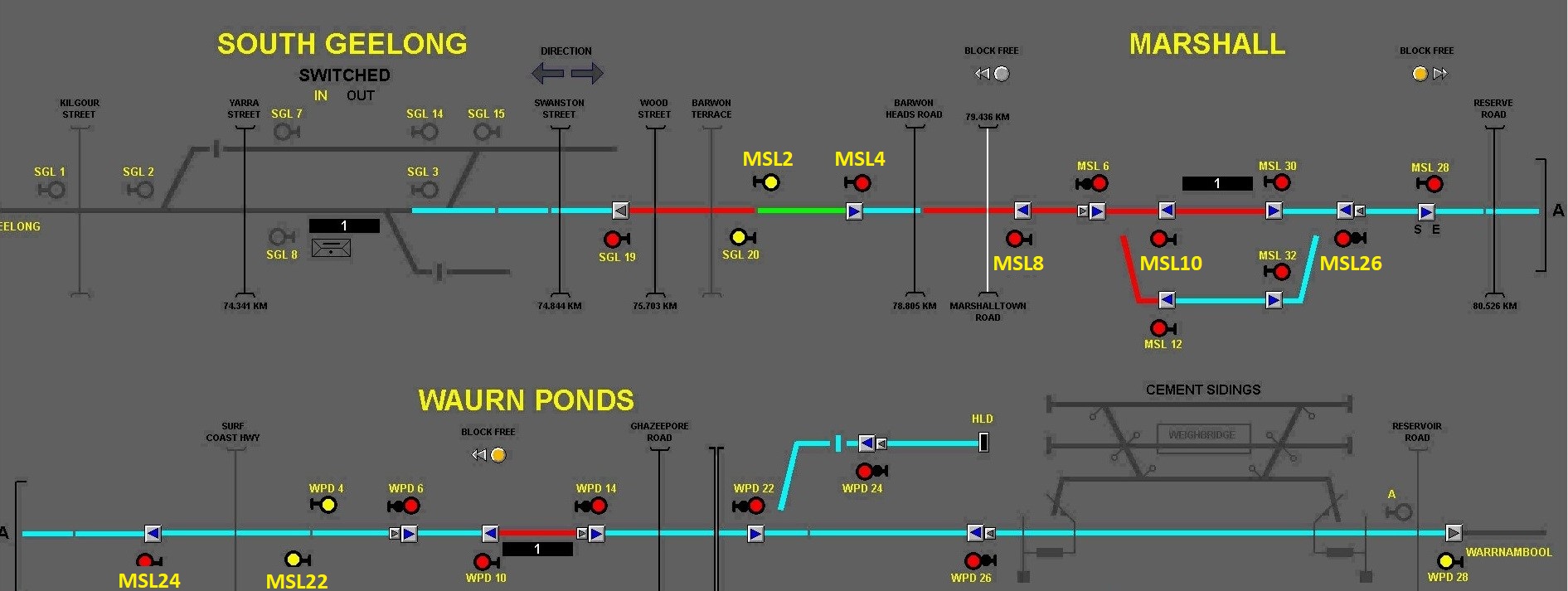 Figure 8: Snapshot of VDU when train 7750 passes MSL8 and enters the level crossing. Train 7750 was now on the single line towards South Geelong, placing the trains in conflict.